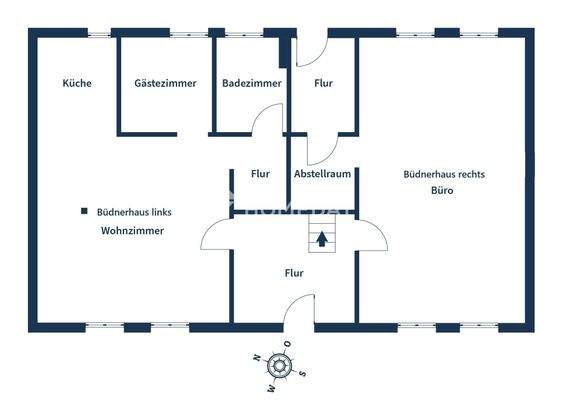 Büdnerhaus EFH Grundriss EG