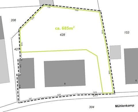 Südlohn Grundstücke, Südlohn Grundstück kaufen