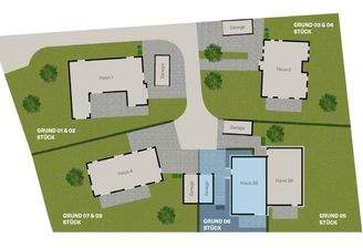 Grundstücksübersicht