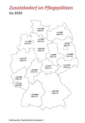 3-Zusatzbedarf_Pflegeplätze_bis_2030
