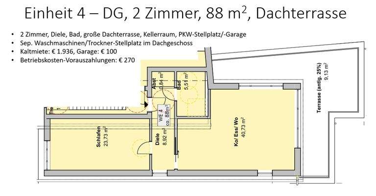 Grundriss Penthouse (DG)