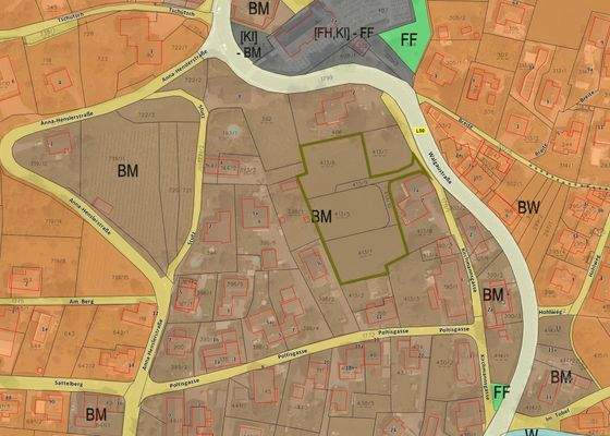 Flächenwidmungsplan