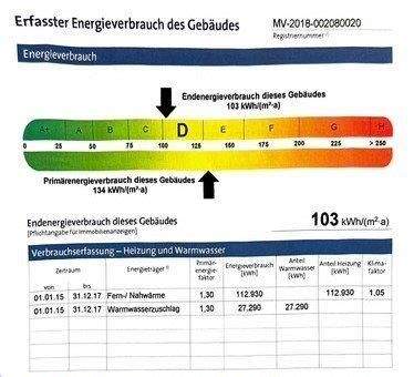 makellos ETW HRO K-M-Str. 64 Energieausweis.jpg