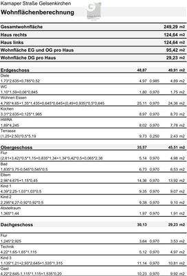 Wohnflächenberechnung