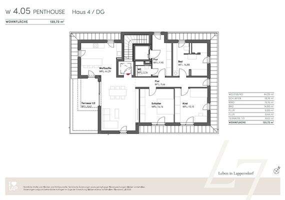 PH 4.05 3 ZI 120,72 qm