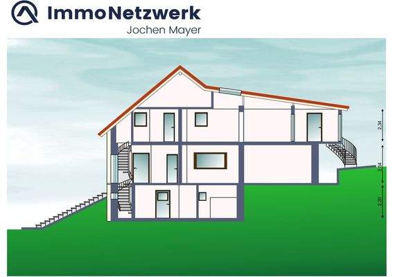 Otw-Laut-220-Schnitt