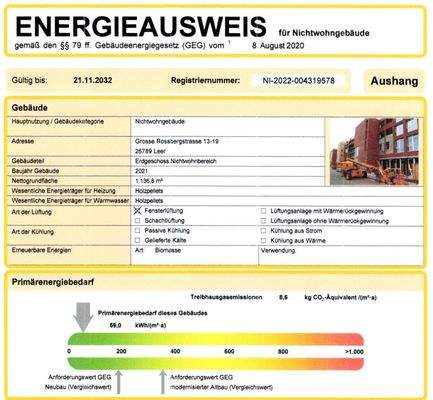 Energieausweis Nichtwohngebäude 