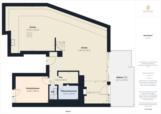 Wohn- Ess- Kaminzimmer