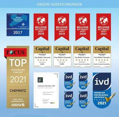 Zertifikatetafel Internetporta