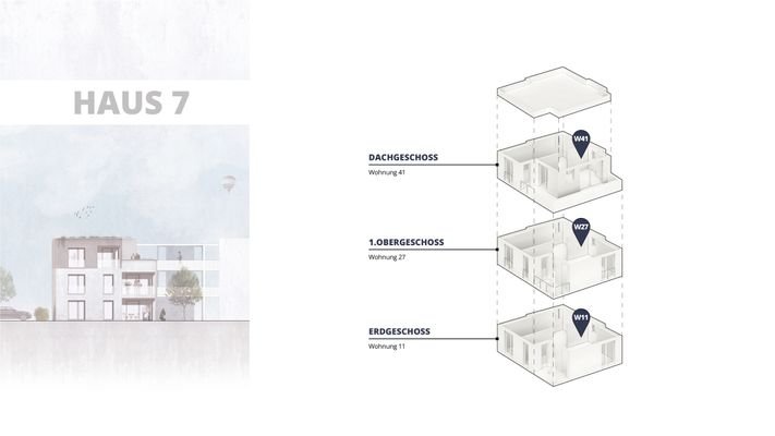 Visualisierung und Aufbau Haus 7