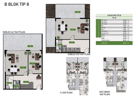 Properties for Sale in the Busy Area of Alanya