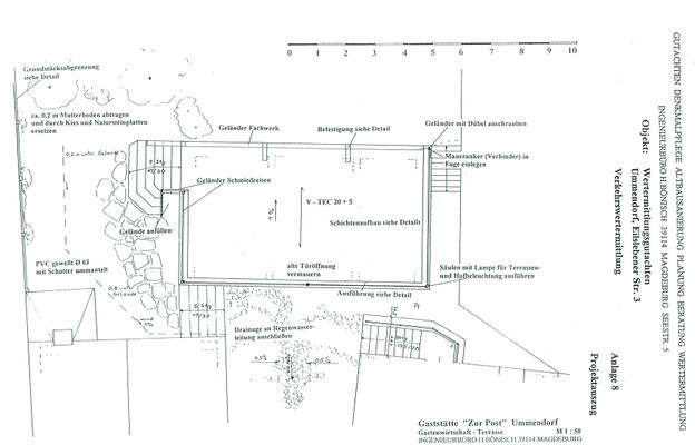 Grundriss Gartenwirtschaft Terrasse
