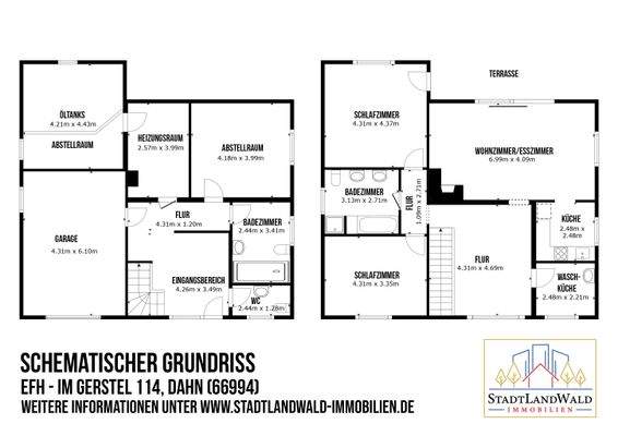 Schematischer Grundriss