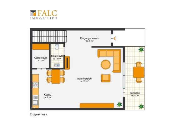 Grundriss Erdgeschoss