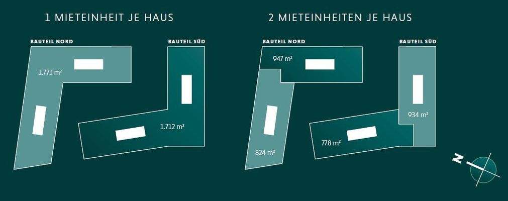 Übersicht Teilungsmöglichkeiten Bauteil Nord & Süd
