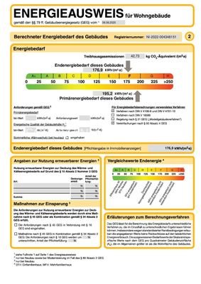 Energieausweis