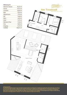 Grundriss mit Wohnflächenberechnung