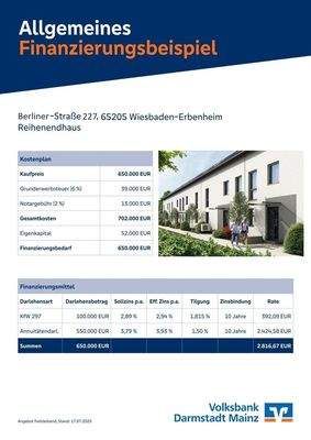 Finanzierungsbeispiel für Ihr Traumhaus