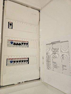 Stromverteilerkasten