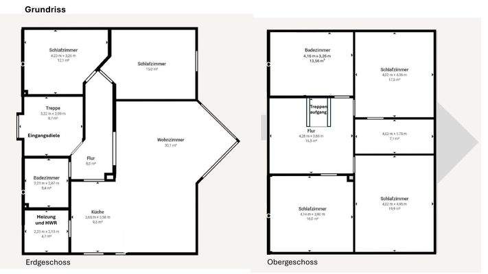 Grundrisse (Achtung, nicht Maßstabsgetreu)