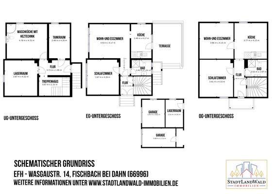 Schematischer Grundriss - EFH_Fischbach_Wasgaustr. 14