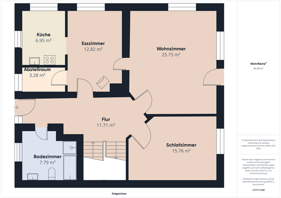Grundriss EG