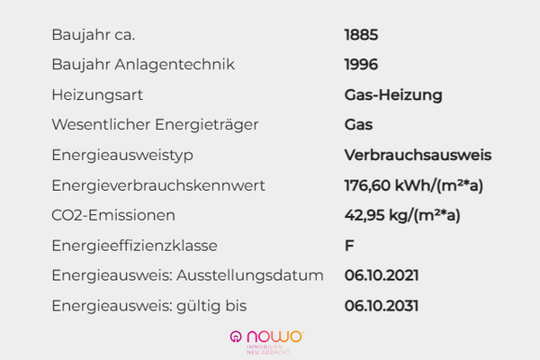 Energieausweisdaten