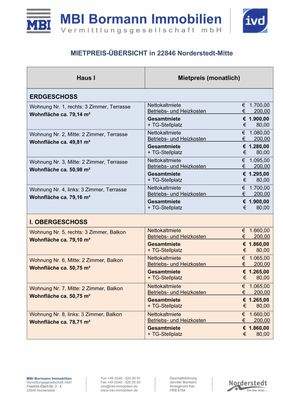 Mietpreistabelle Haus I 