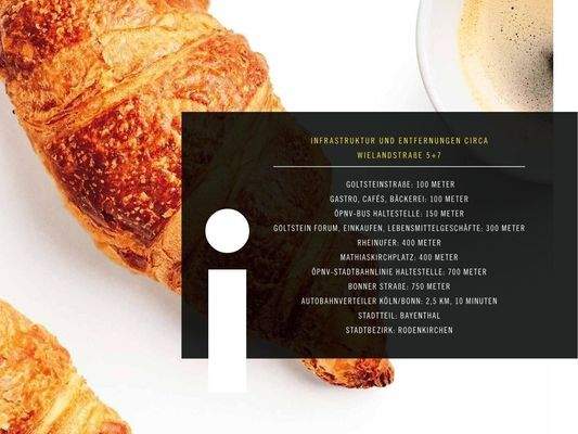 GLOBAL-ACT Expose Wielandstr 5+7 8.24-07.jpg