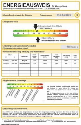 Energieausweis