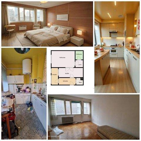 Budapest Wohnungen, Budapest Wohnung kaufen