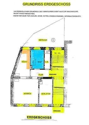 4 Grundriss Erdgeschoss Keine Gewähr