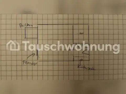 Potsdam Wohnungen, Potsdam Wohnung mieten