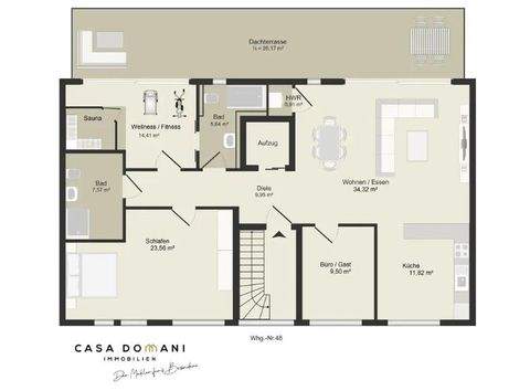 Frankfurt am Main Wohnungen, Frankfurt am Main Wohnung kaufen