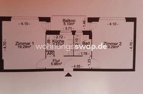 Berlin Wohnungen, Berlin Wohnung mieten