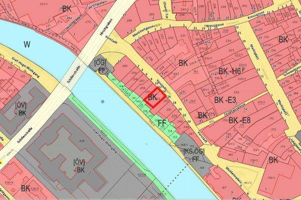 Flächenwidmungsplan