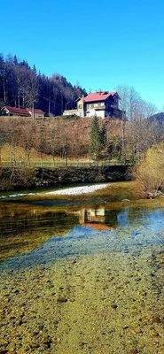 Ansicht
