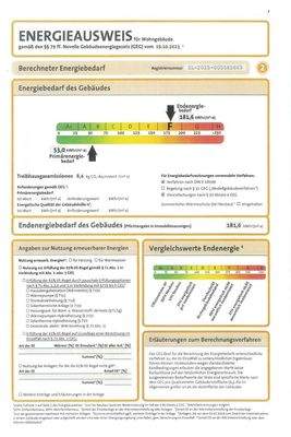 Energieausweis 