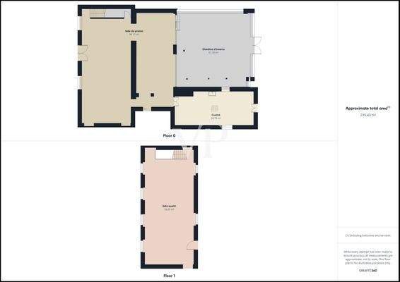 Planimetria generale