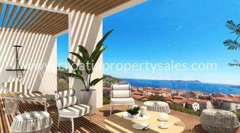 Vis Wohnungen, Vis Wohnung kaufen