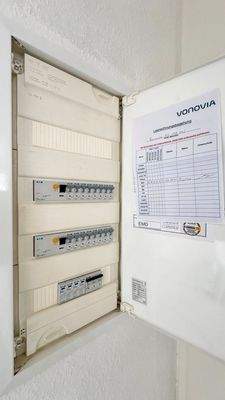 moderne E_Sicherungen