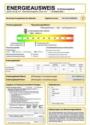 Energieausweis Theaterhaus