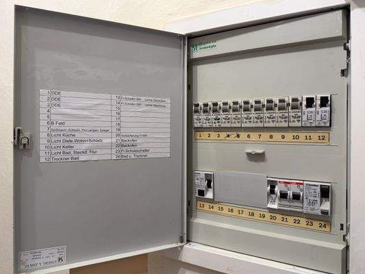 Unterverteilung in der Wohnung