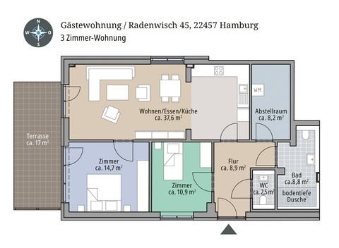 Hamburg Wohnungen, Hamburg Wohnung mieten