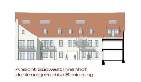 Erlangen Wohnungen, Erlangen Wohnung kaufen
