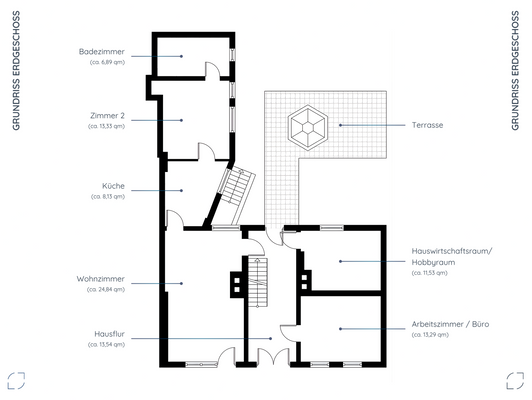 Grundriss Erdgeschoss