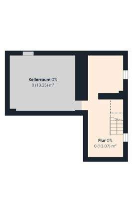 Kellergeschoss