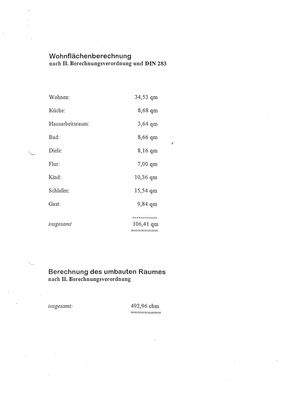 Wohnflächenberechnung