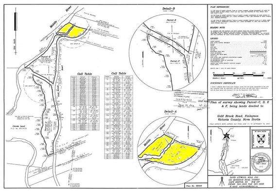 Cape Breton - Traumhaft schöne Naturlage am Middle