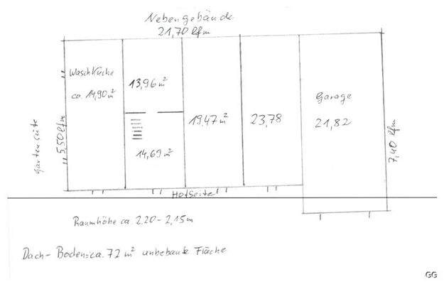 Grundriss Wirtschaftsgebäude